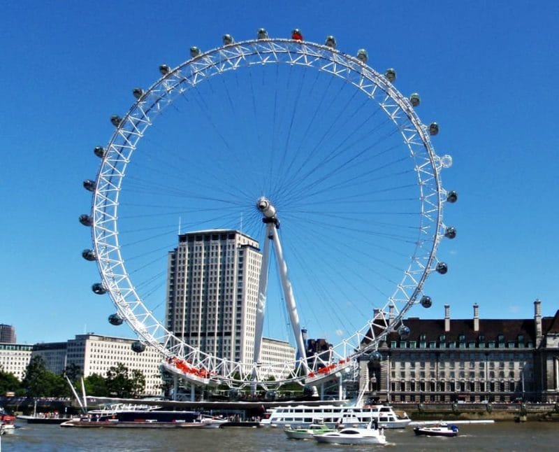 Outdoor Activities in London - Adventure City Guide 32 London is Beautiful, London Eye