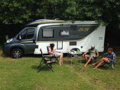 Planning a campervan trip 2