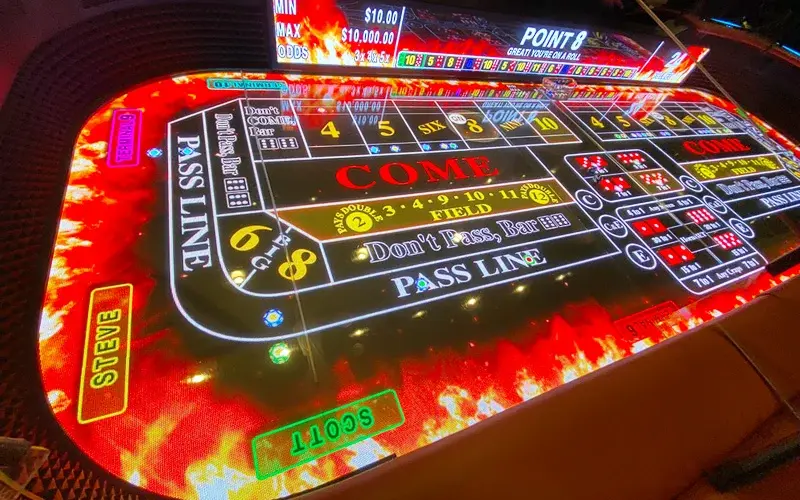 The Easiest Craps Strategy for Beginners In The US 3 Craps Strategy for Beginners